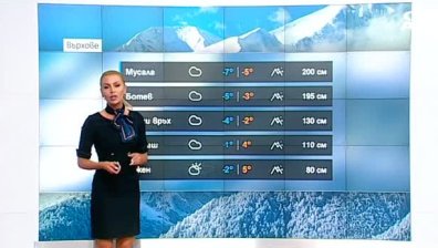 Обедна прогноза