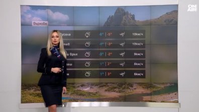 Централна прогноза