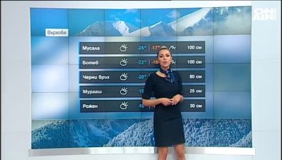 Сутрешна прогноза