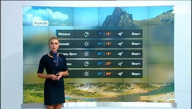 Сутрешна прогноза