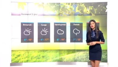 Централна прогноза