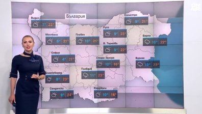 Централна прогноза