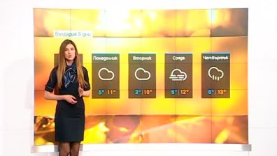 Централна прогноза