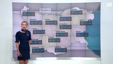 Централна прогноза