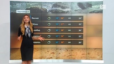 Времето по Черноморието става все по-неподходящо за плаж