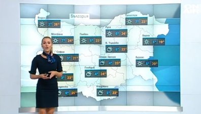 Централна прогноза