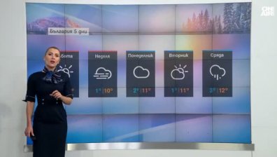 Обедна прогноза