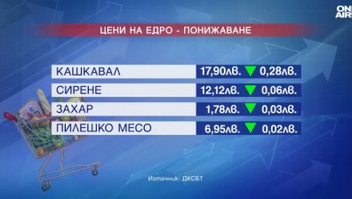 Централна емисия