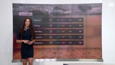 Централна прогноза
