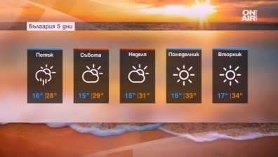 Прохладно време днес, след това отново ни очакват жеги 