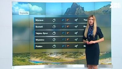 Централна прогноза