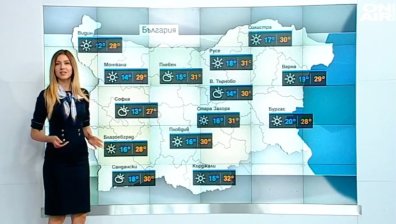 Централна прогноза