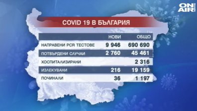 Късна емисия