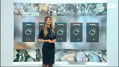 Сутрешна прогноза