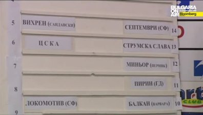 ЦСКА и Локомотив Сф стартират с домакински мачове във В група