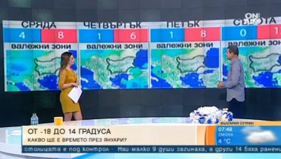 Остатъкът от зимата - меко време, без много сняг, температури до 18 градуса