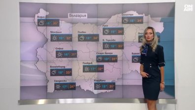Сутрешна прогноза