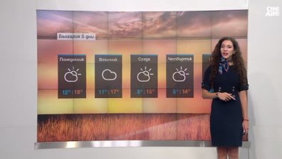 Централна прогноза