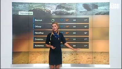 Денят ще бъде дъждовен, максималните температури - до 21 градуса