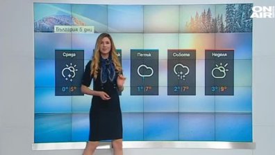 Сутрешна прогноза