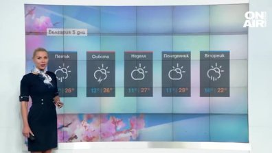 Сутрешна прогноза