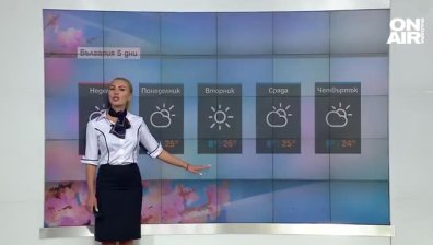 Обедна прогноза