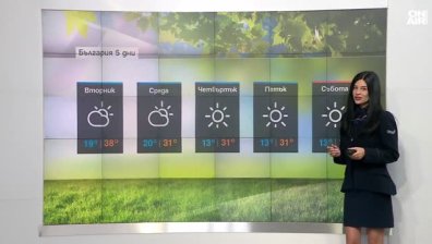 Централна прогноза