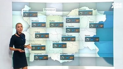 Централна прогноза