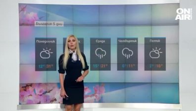 Сутрешна прогноза