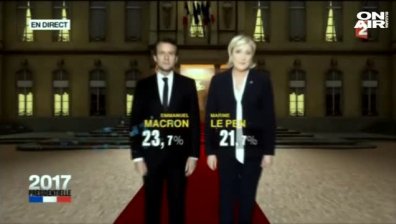 Макрон и Льо Пен отиват на президентския балотаж във Франция