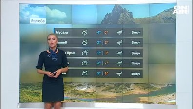 Централна прогноза