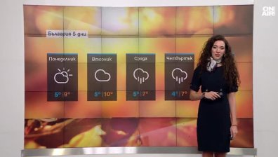 Централна прогноза