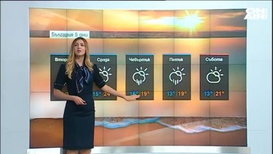 Централна прогноза