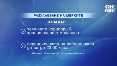 Кога се връщат учениците в клас и кои мерки отпадат?