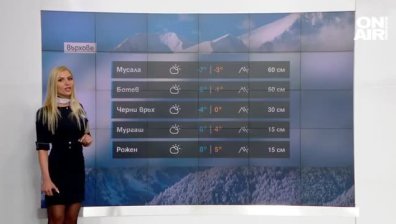 Дъждовен край на седмицата, но ще бъде все по-топло