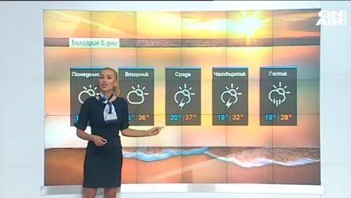 Сутрешна прогноза