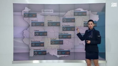 Сутрешна прогноза