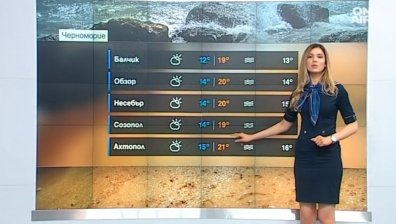 Жълт код за интензивни валежи в 9 области в страната