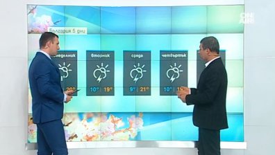 Облачно време ни очаква днес, на места ще превали