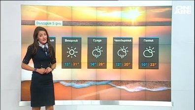 Централна прогноза