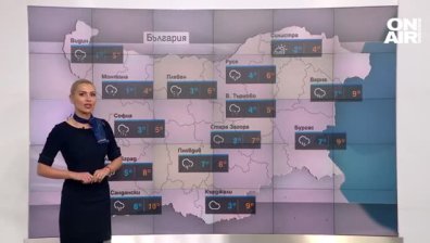 Сутрешна прогноза