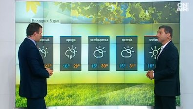 Разнообразно като за юни - ще има слънце, ще има и дъжд