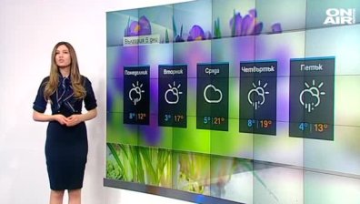 Сутрешна прогноза