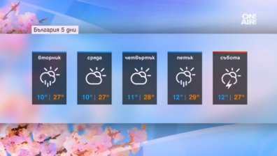 Лятото продължава още броени дни &ndash; задава се застудяване