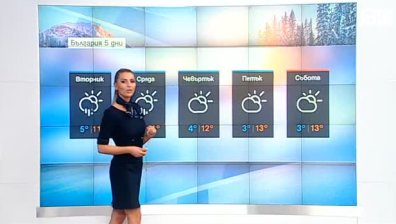 Централна прогноза