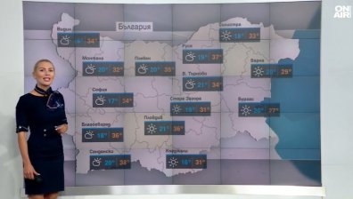 Сутрешна прогноза