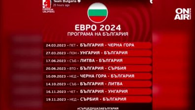 Националите ни по футбол с минимален шанс за класиране на Европейското първенство