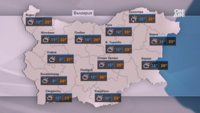 Условия за градушки в североизточните части на страната