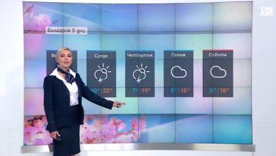Сутрешна прогноза