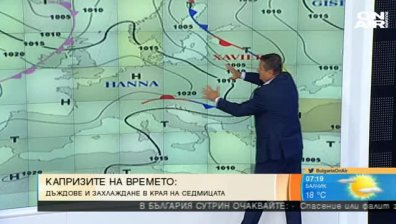 Жълт код за опасни жеги в 9 области